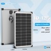 Voltset Solar Panel Charger Kit: 100W 12V Solar Panel with