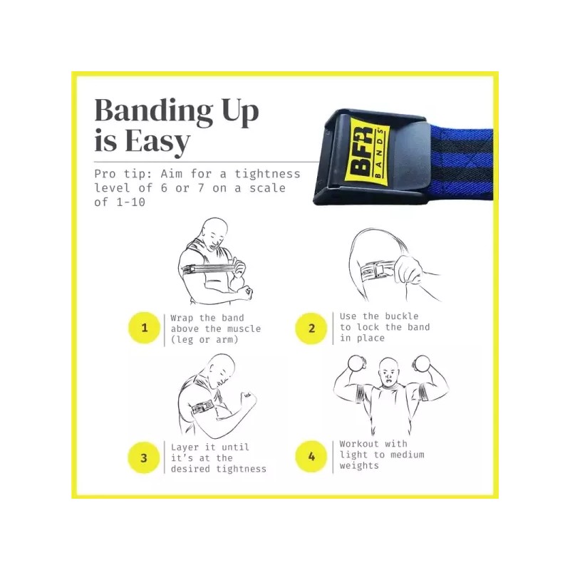 BFR BANDs 팔 다리 및 둔부 폐쇄 훈련을 위한 흐름