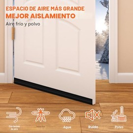Tope de Corrientes de Aire para Puerta, Burlete para la Parte Inferior de la Puerta, Burletes Sellador de Puerta Relleno de Huecos Bloqueador Inferior