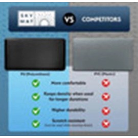 Sky Solutions Anti Fatigue Floor Mat 3/4" Thick Standing Rug (20 x 39", Gray)