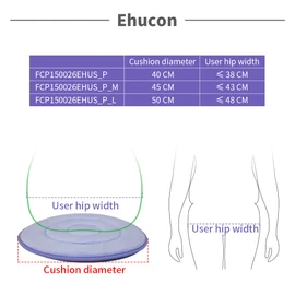 Ehucon 360 Degree Swivel Seat Cushion for Car,Rotating Seat Cushion Pivot Disc Pad for Elderly,Swivel Car Seat Chair Assist to Turning Easily from Bed to Wheelchair (Pack of 1 Count(17.7"X17.7"))