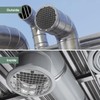 Vent Systems 8" Metal Tee Cap with Mesh. Galvanized Steel