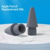 YEEKUK 2PCS Pen Tip Compatible for iPencil (Gray)