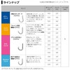 Daiwa D-MAX with Kawahagi Thread 30SS Power Speed No. 7.5