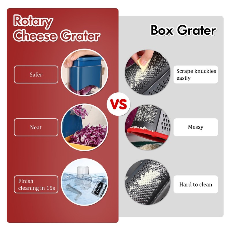 Ourokhome Rotary Cheese Grater Hand Crank, Kitchen Shredder Speed Mandolin