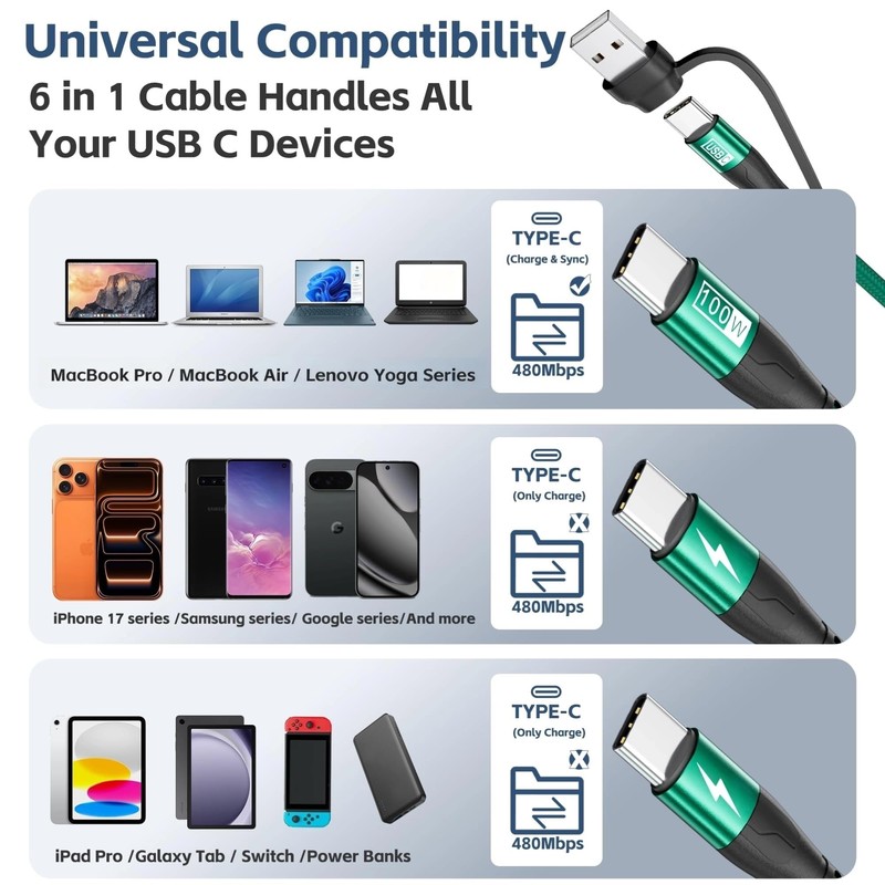 SIQIWO 100W Multi Charging Cable, 4 in 2 USB C