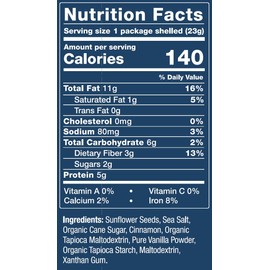 Chinook Seedery Roasted Jumbo Sunflower Seeds - Keto Snacks - Best For Snack Packs - Gluten Free, Non GMO Snack Food Gifts - 1.5 ounce (Pack of 36) - Original Flavor