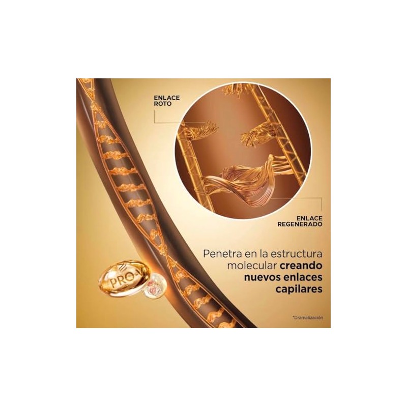 Pantene Pro-V Science Shampoo Molecular Bond Repair, con Amino-Péptido y