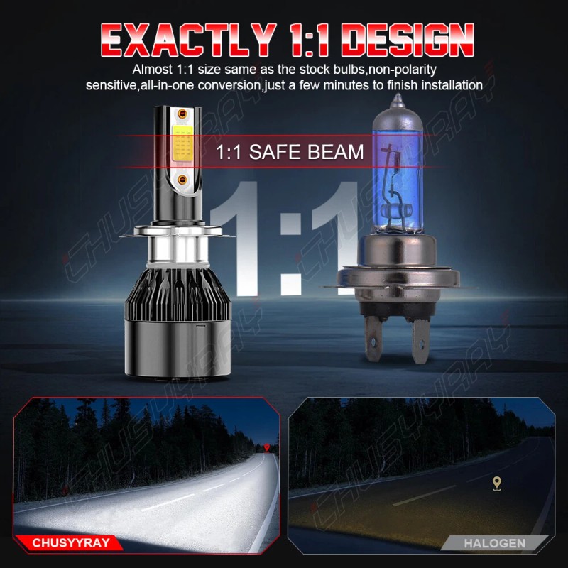 CHUSYYRAY 2X H7 Super Bright LED Headlight Bulbs Conversion Kit