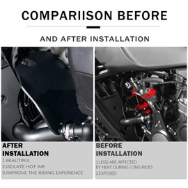 Lyaciomn Air Deflector Exhaust System Middle Heat Shield For- Pan 1250 2021-2022