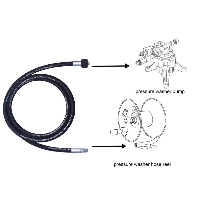 Tool Daily Pressure Washer Whip Hose with Swivel, Hose Reel