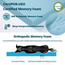 LIORCE Dog Crate Pad - Dog Bed Large Sized Dogs with Removable Washable Cover and Waterproof Lining - Memory Foam Pet Bed for Crate - Reversible Kennel Mat (Cool & Warm), 36-inch, Dark Grey