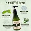 Spanature Green Tea Body Lotion For Women - Natural Green