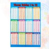 Multiplication Tables Charts Math Posters Small Laminated Math Charts Educational