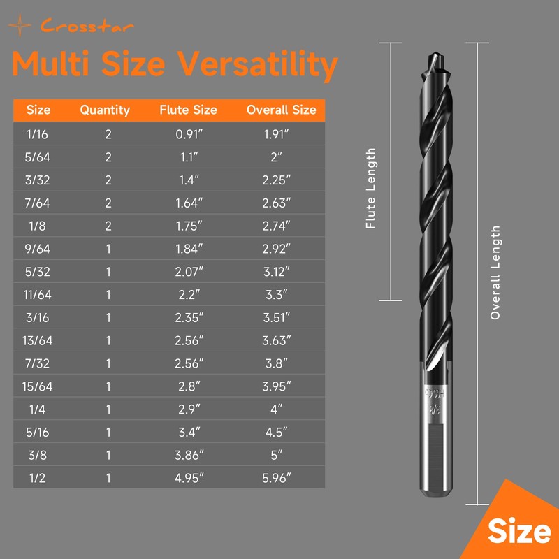Crosstar M35 Cobalt Drill Bit Set - 21pcs 1/16"-1/2" Titanium