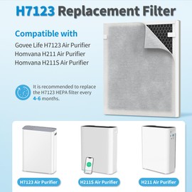 3-Pack H7123101/H211/H211S Replacement Filter for Govee Life Smart Air Purifiers H7123, Compared to part H7123-RF, 3 * 4 Layers HEPA Filter and 6 * Washable Pre-Filter
