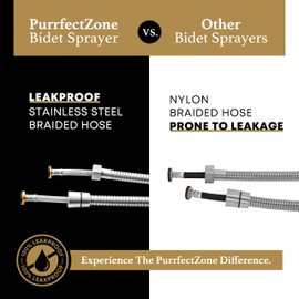 Purrfectzone 2 Pack Bidet Sprayer for Toilet, Handheld Bedet Shower Kit, Easy-to-Install Toilet Bidet Shattaf, Hand Held Stainless Steel Bedet with Adjustable Flow, handheld Cloth Diaper set