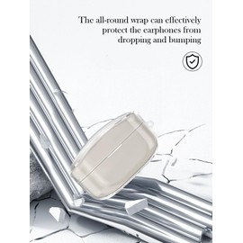 Case for Sony WF-1000XM4 Noise Canceling Truly Wireless Earbud,BOVUGAC High Transparency Soft TPU Shockproof Cover with Keychain,Cleaning Kit and Lanyard-Clear