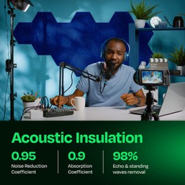 Ekkogo Ekkogo Acoustic Panels 12-Pack Soundproof Wall Panels 12"X10.4"X0.4" Sound Panels High Density Sound Dampening Panels - [Admiral Blue Hexagon]