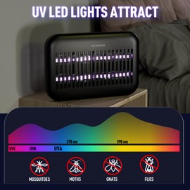 vertmuro Bug Zapper Indoor, Powerful Mosquito Zapper Indoor with Removable Tray, Fly Trap Portable for Home, Kitchen, Bedroom, Black