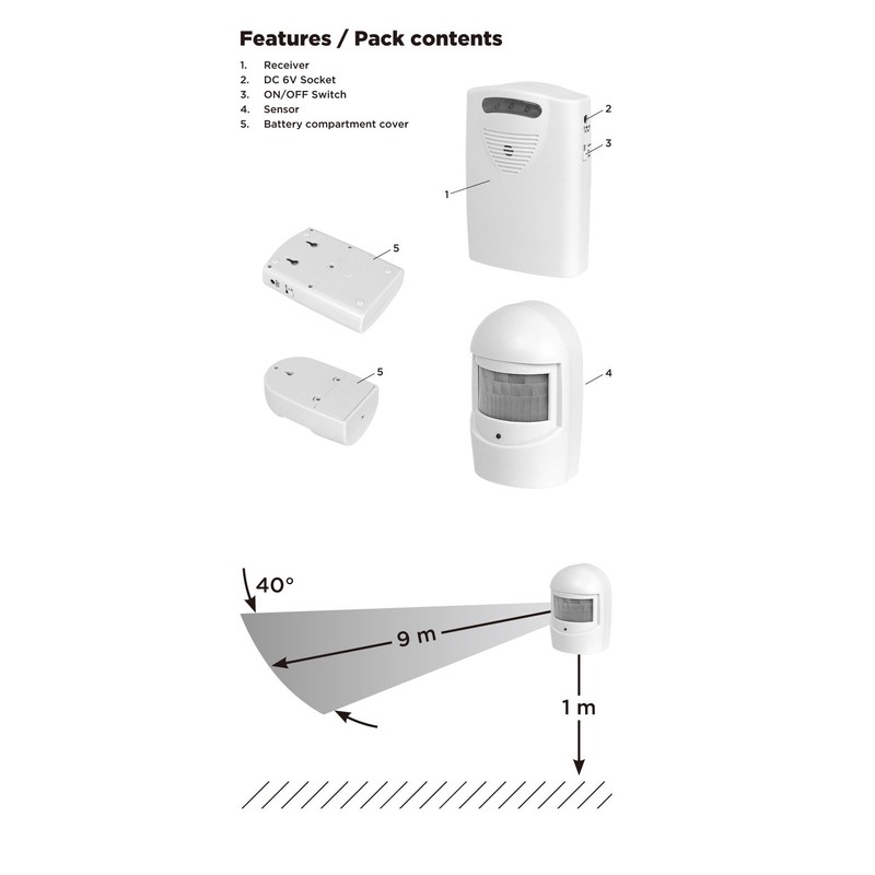 Wireless Driveway Alarm,Home Security Alarm,PIR Motion Sensor Alert System