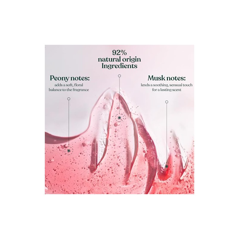 The Body Shop Strawberry Shower Gel, 250ml