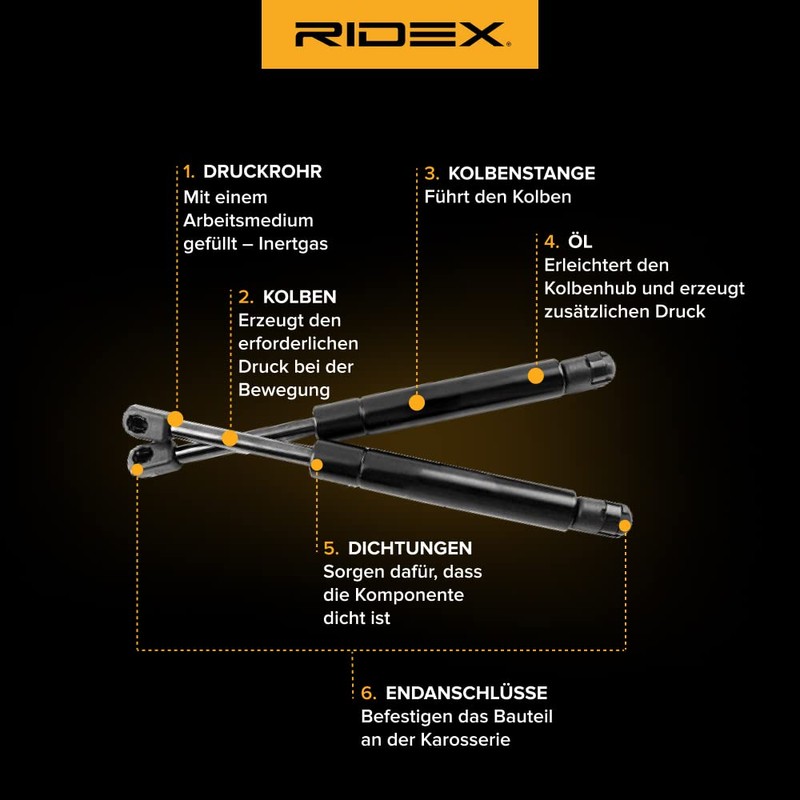 RIDEX 219G0128 Gas Spring Tailgate Damper Length 300 mm Extension