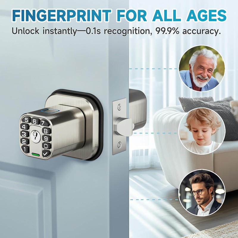 Richelock Fingerprint Door knob, Smart Biometric Door Lock with Keypad,