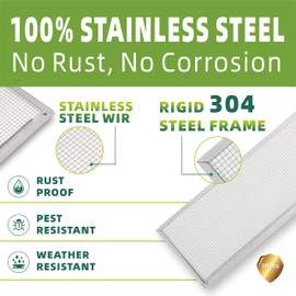 Hoopmon Gutter Guard – 100% Stainless-Steel Heavy-Duty Mesh, 7.8 in Leaf & Debris Protection, Fits 6in K-Style & Half-Round Gutters, DIY Screws Included (1 Panels, 6in x 7.8in)