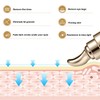 Eye Massage Cream Remove Dark Circles High Frequency Vibration Electric