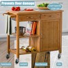 4 inch Prep Table Casters Set of 4 Heavy Duty