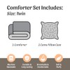 Regal Comfort The Woods Teal Camouflage Twin 2pc Comforter Set