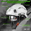 GREEN DEVIL Safety Hard Hat with Tinted & Clear Visor