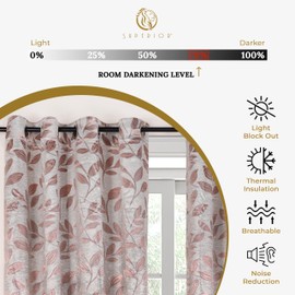 Superior Blackout Curtains, Room Darkening Window Accent for Bedroom, Sun Blocking, Thermal, Modern Bohemian Curtains, Leaves Collection, Set of 2 Panels, Rod Pocket - 26 in x 63 in, Bronze