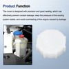 Panwarmoll Reservoir Coolant Protection Cap Fit for Honda Odyssey 2011-2017