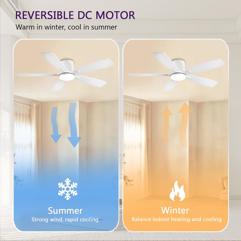 FUMLTP 52inch Flush Mount Ceiling Fans with Lights and Remote/APP