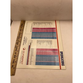 NOS 1990 Sunbird Dealership Boat Catalog Brochure GAB10