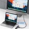 H32CS USB C Hub 6-in-1 Docking Station with 4K HDMI,