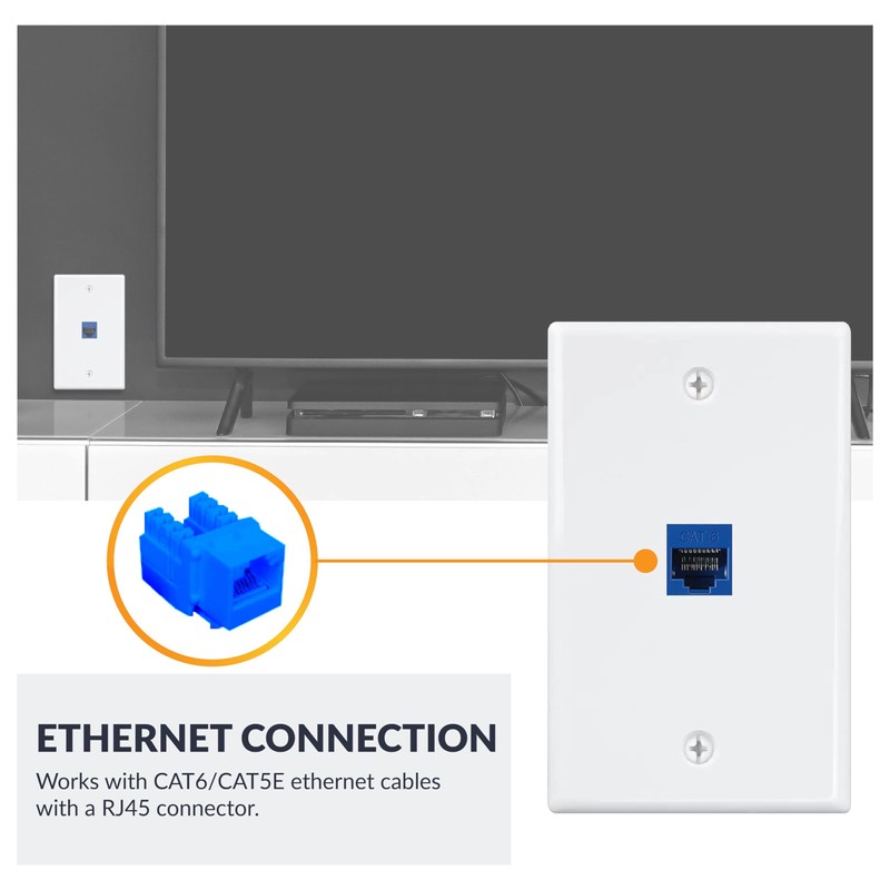 Newhouse Hardware Ethernet Wall Plate, White, 5-Pack