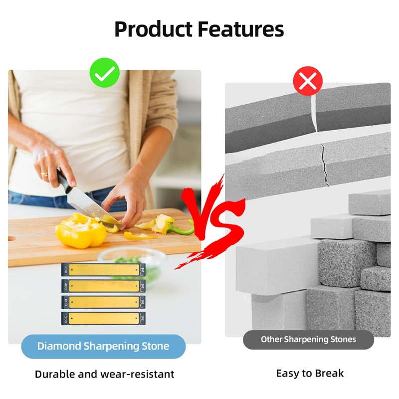 RUIXIN PRO 4PCS Diamond Sharpening Stones, #200#400#800#1200 Grit for Knife