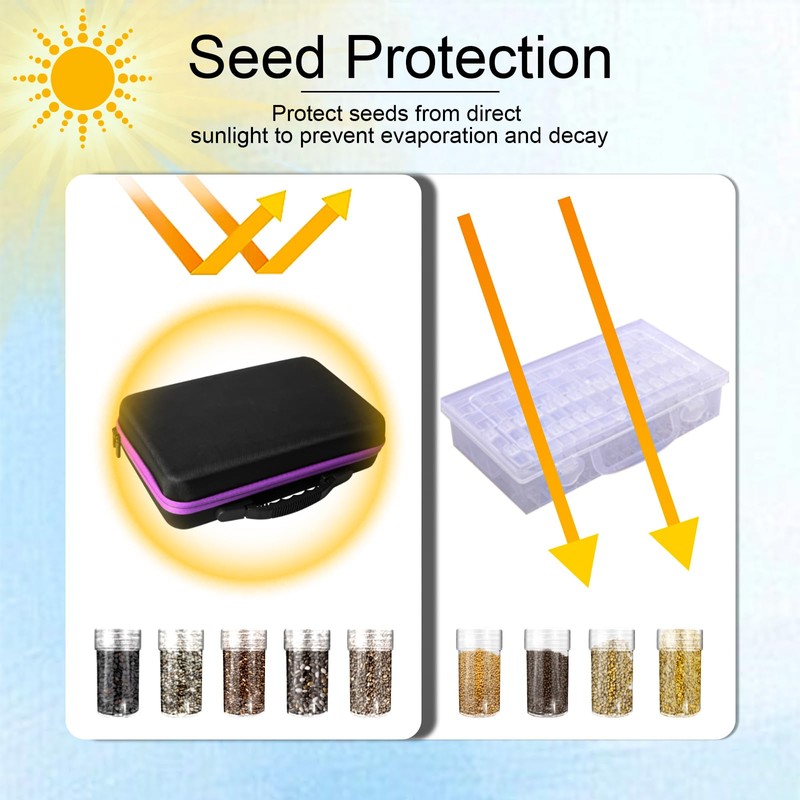 LVKAYCE 60 Slots Seed Storage Organizer with 10 Envelopes, Garden
