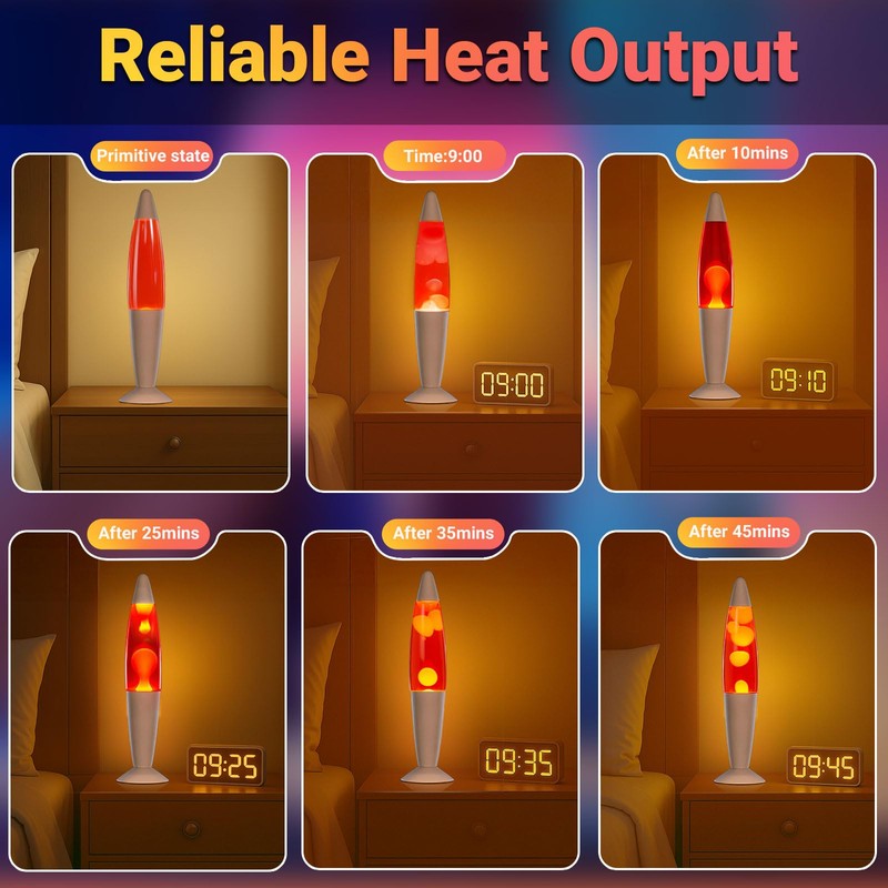 Lava Lamp Bulbs 25W 120 Volt, S11 Replacement Light Bulb