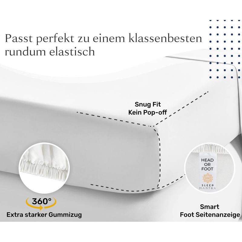 Soft Durable Cotton Rich Fitted Sheet 140 x 200 x