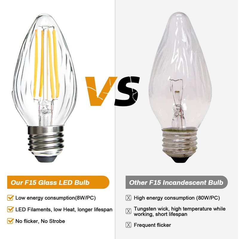 BRIMAX F15 8W Led Porch Light Bulb Outdoor, E26 Medium