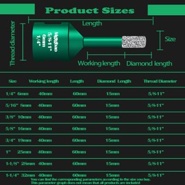 Mgtgbao Diamond Core Drill Bit, 1Pcs 1-1/8"(28mm) with 5/8-11 Thread Dry Drilling for Porcelain Tile Ceramic Masonry Brick Granite Marble Stone (Green)