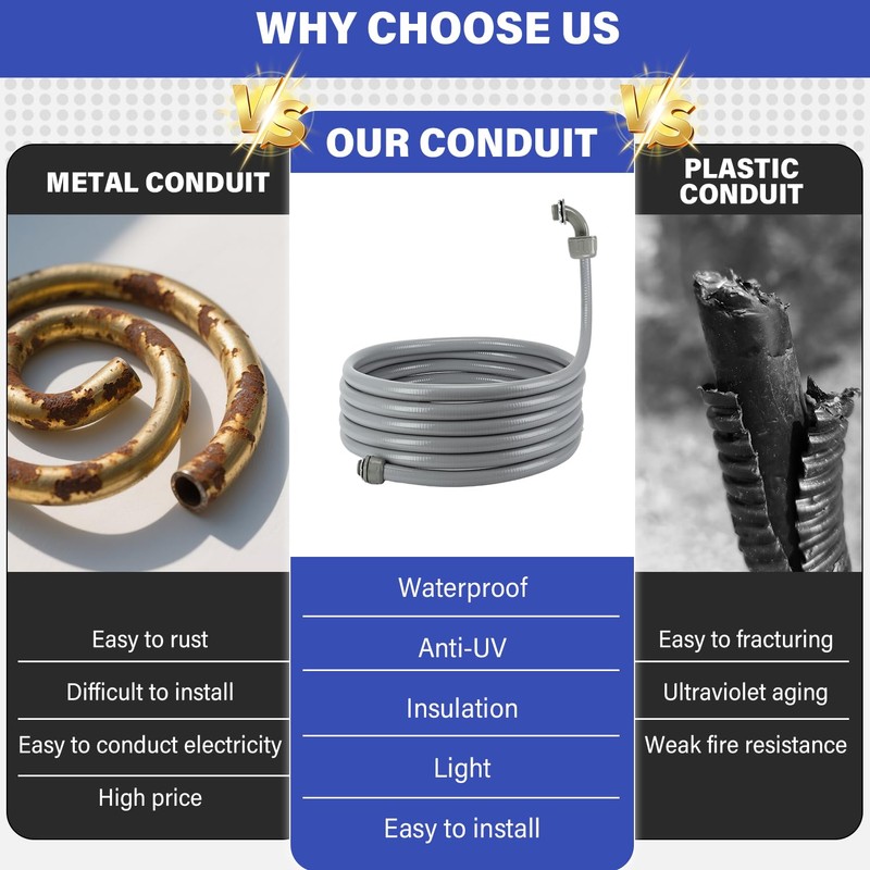 1 Inch 50 FT Non-Metallic Liquid-Tight Conduit Connector Kit, Flexible