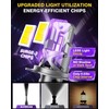 Auxbeam 2025 H4 Fog Lights, 700% Brighter H4 Powersports Light