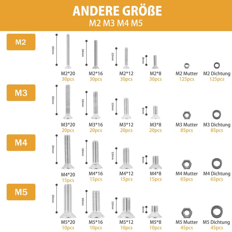 VIGRUE M3 M4 M5 Stainless Steel Hex Screws Set with