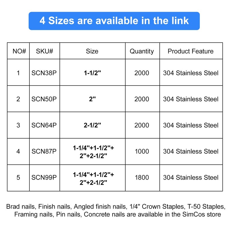 SimCos 16 Gauge Angled Finish Nails 304 Stainless Steel,(1-1/4", 1-1/2",