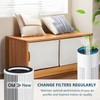 HOAXCINN Replacement Filter Compatible With ECOSELF HAP604 Air Purifiers, 3-In-1
